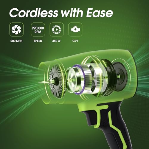Leaf Blower 2x6.0Ah Battery & Charger,Electric Cordless Leaf Blower(Green) | 990000 RPM High-Speed hand held blower for Lawn Care, Garden,Blowing Snow,Patio, Leaves, Dust