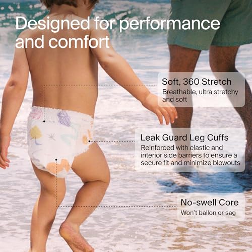 Coterie Baby Swim Diapers, Size Medium (20-34 lbs), 2-Pack | Includes 36 total swim diapers (2-Packs x 18), perfect for pool & beach, hypoallergenic, plant-based, no-swell design
