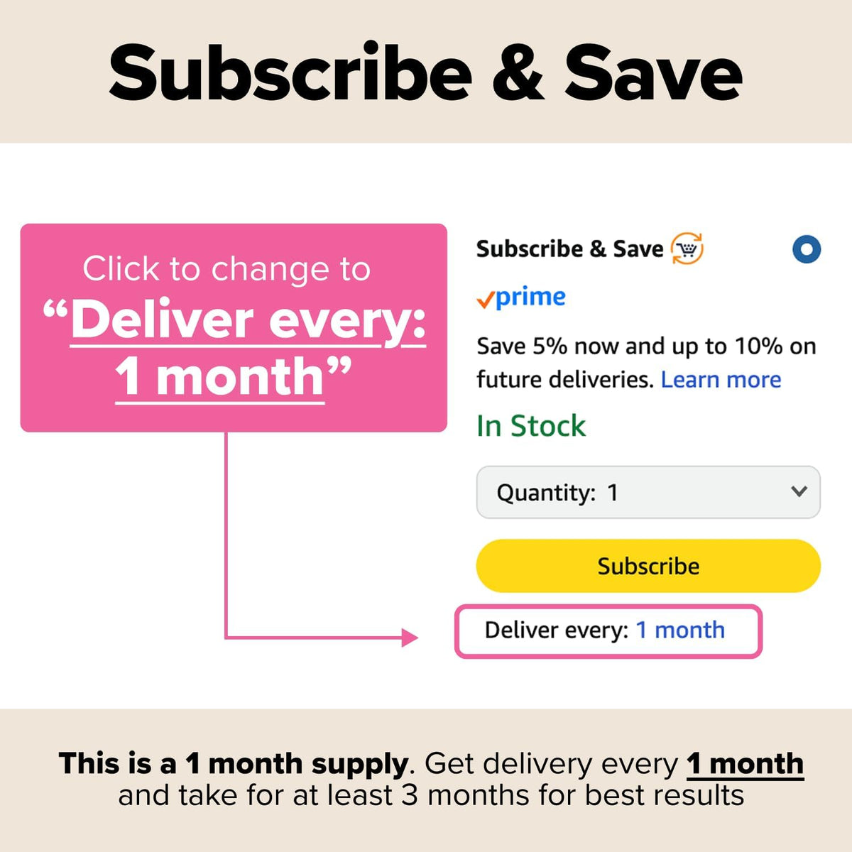 O Positiv URO Vaginal Probiotics for Women pH Balance with Prebiotics & Lactobacillus ‰ÛÒ Vaginal Health Supplement ‰ÛÒ Promote Healthy Vaginal Odor & Flora, 60 Count (Pack of 1), 1 Month Supply