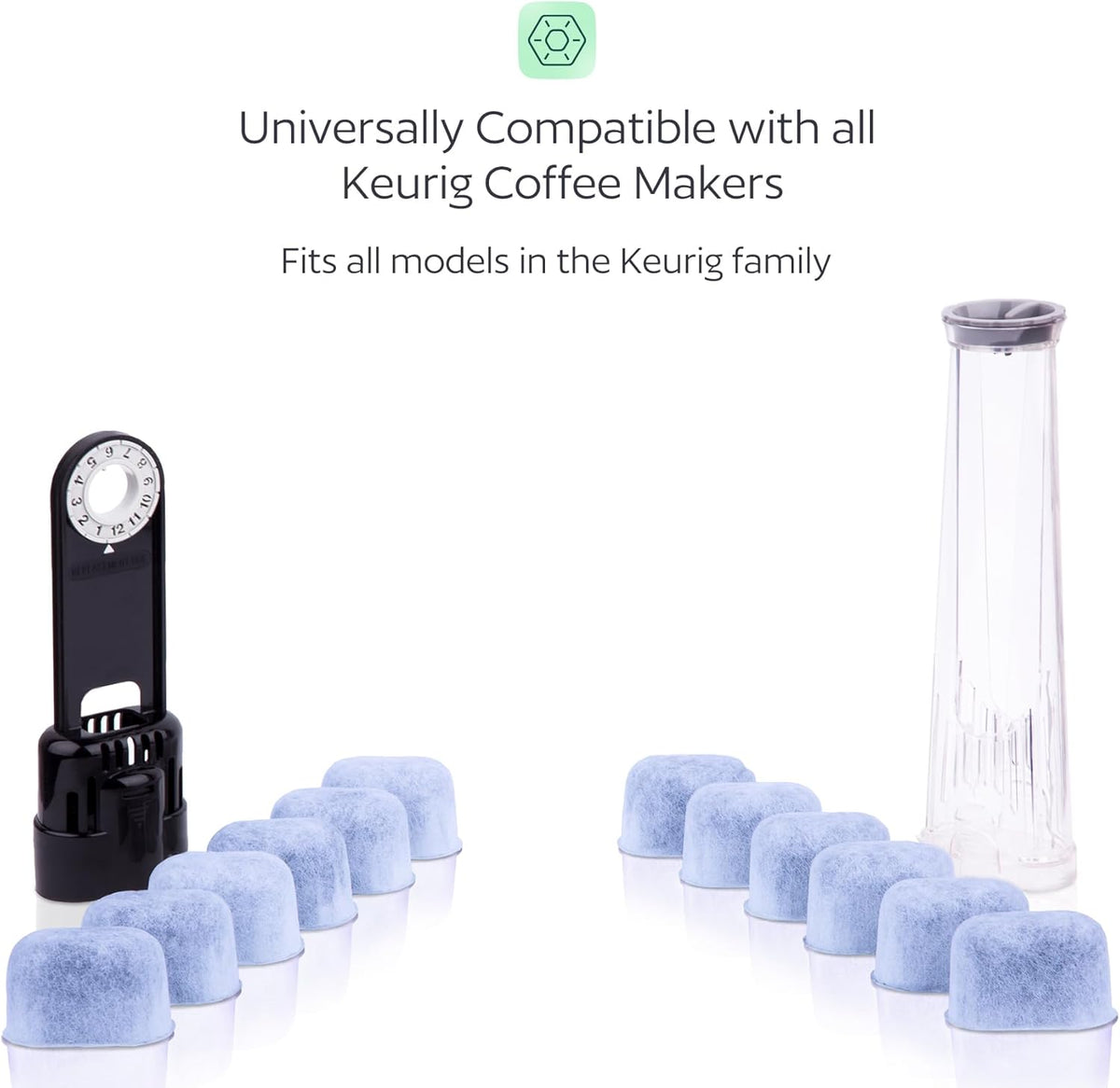 Keurig Filter Replacement - 12 Water Filters for Keurig K-Mini, K-Supreme, K-Slim, K-Express, K-Classic, K-Duo, K-Duo Hot & Iced, K-Elite, K-Select, K-Cafe, K-Compact, 2.0 and 1.0 Brewers