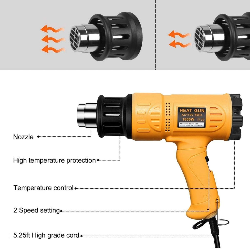 SEEKONE Heat Gun 1800W 122‰ãä-1202‰ãä•?ö50‰ãÄ- 650‰ãĕ?äFast Heating Heavy Duty Hot Air Gun Kit Variable Temperature Control Overheat Protection with 4 Nozzles for Crafts, Shrinking PVC, Stripping Paint(5.2FT)
