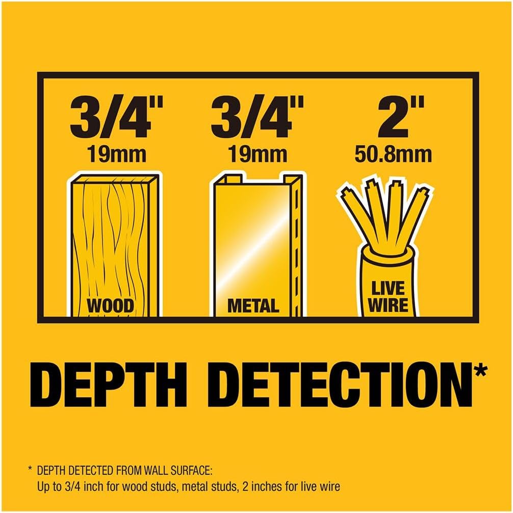 DEWALT Stud Finder, 3/4‰۝, Locate Framing Studs Efficiently with LED Arrows, Ideal for Wood and Metal, AAA Batteries Included (DW0100)
