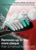 Aquasonic Black Series Ultra Whitening Toothbrush ‰ÛÒ ADA Accepted Electric Toothbrush- 8 Brush Heads & Travel Case ‰ÛÒ 40,000 VPM Electric Motor & Wireless Charging - 4 Modes w Smart Timer
