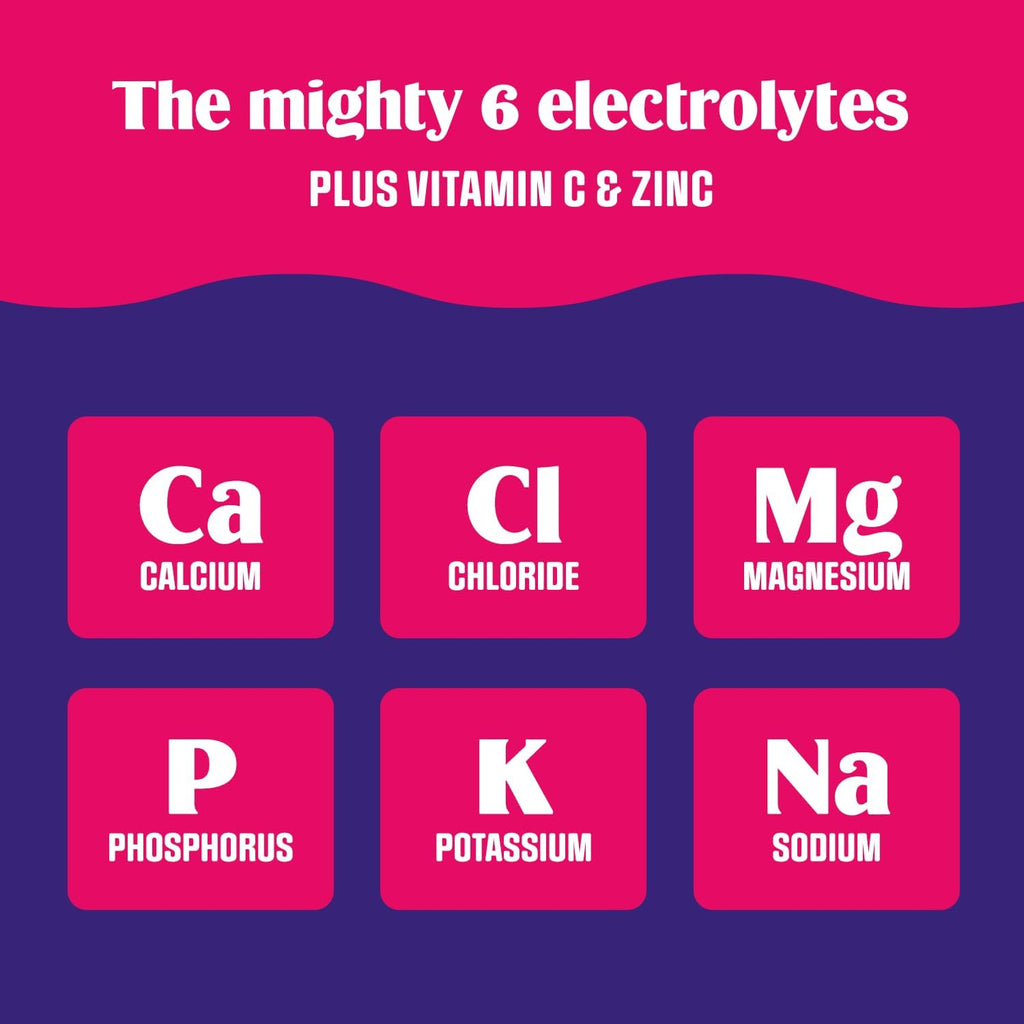 Ultima Replenisher Daily Electrolyte Powder ‰ÛÒ Original Variety Pack, 20 Stickpacks ‰ÛÒ Zero Sugar Hydration Packets with 6 Electrolytes and Minerals ‰ÛÒ Sugar Free, Plant Based & Keto Friendly Drink Mix