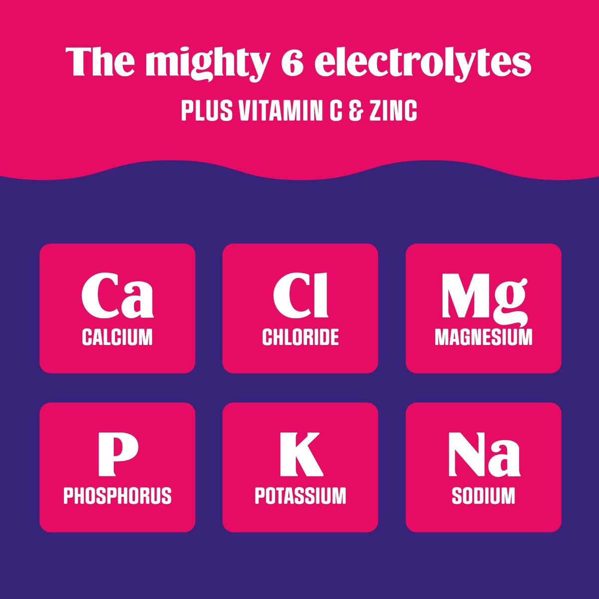 Ultima Replenisher Daily Electrolyte Powder ‰ÛÒ Original Variety Pack, 20 Stickpacks ‰ÛÒ Zero Sugar Hydration Packets with 6 Electrolytes and Minerals ‰ÛÒ Sugar Free, Plant Based & Keto Friendly Drink Mix