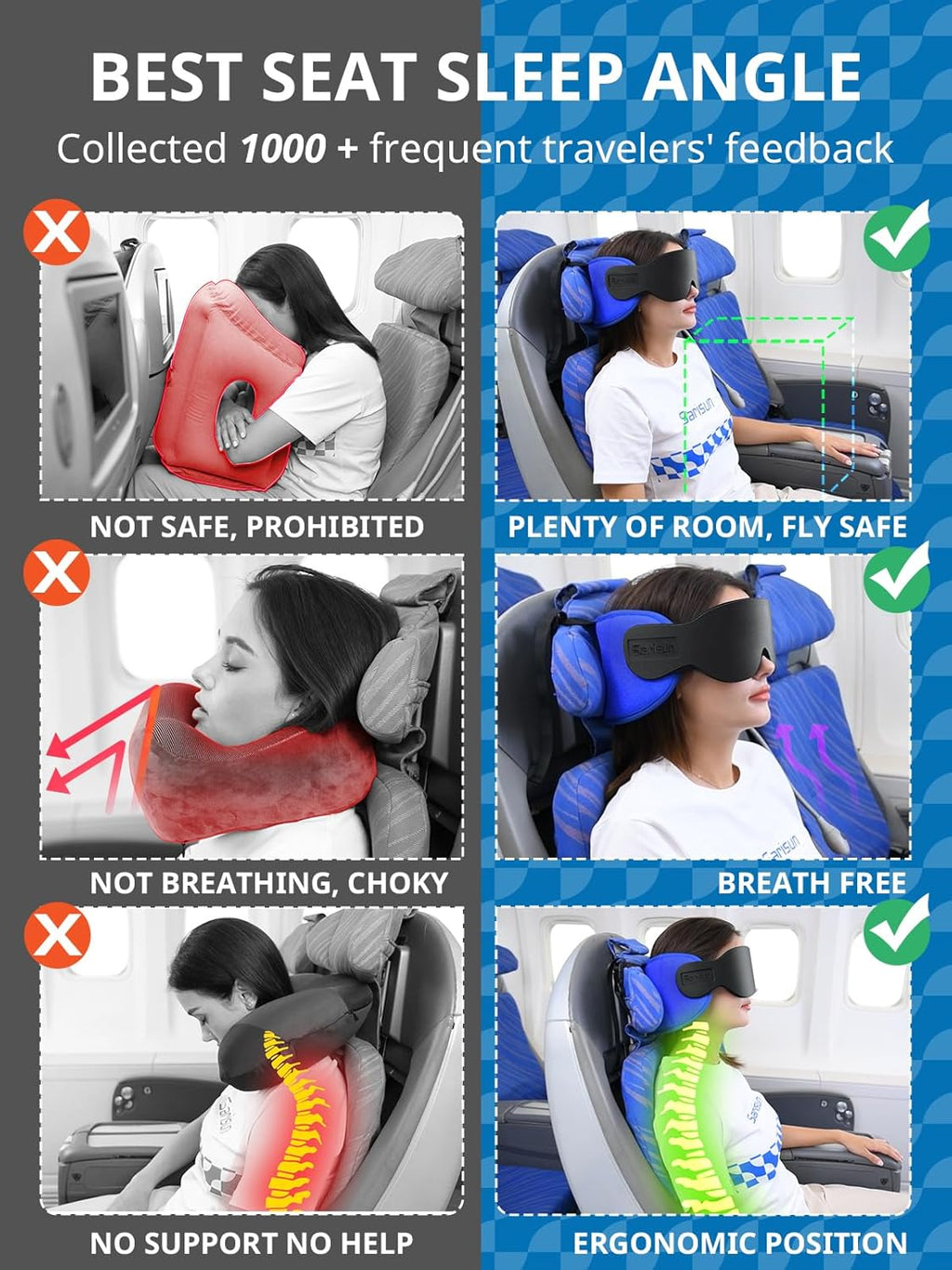 SARISUN Travel Pillows for Airplanes, Airplane Pillow for Long Flight, Airplane Head Strap with Eye Mask for Sleep, Travel Neck Pillow for Car Road Trip, 360å¡ Support Headrest, Stop Bobblehead, Black
