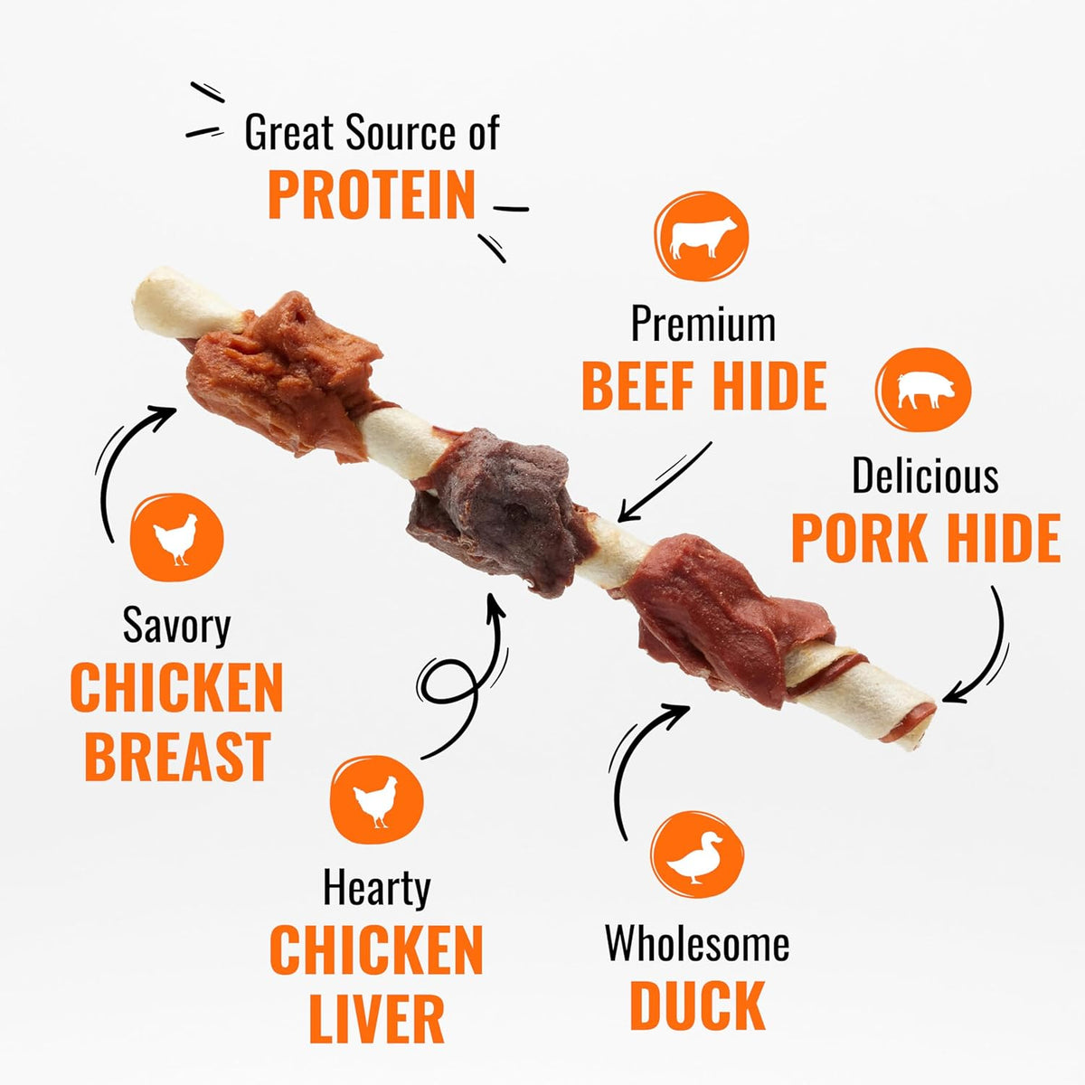 Good ‰Û÷n‰۪ Fun Triple Flavor Kabobs Chews for All Dogs, 24 Ounces, Treat Your Dog to Long-Lasting Chews Made from Beef Hide, Real Chicken, Pork Hide, Duck and Chicken Liver