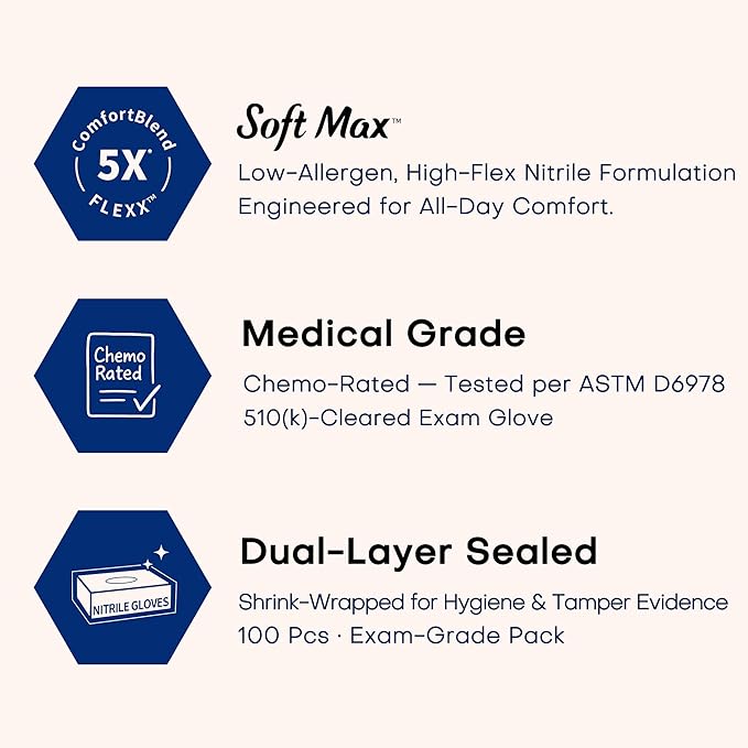 Supmedic Medical Soft Max‰ã¢ Black Nitrile Disposable Gloves, 100 Pcs, Latex-Free & Powder-Free Food Safe Food Prep Exam Gloves