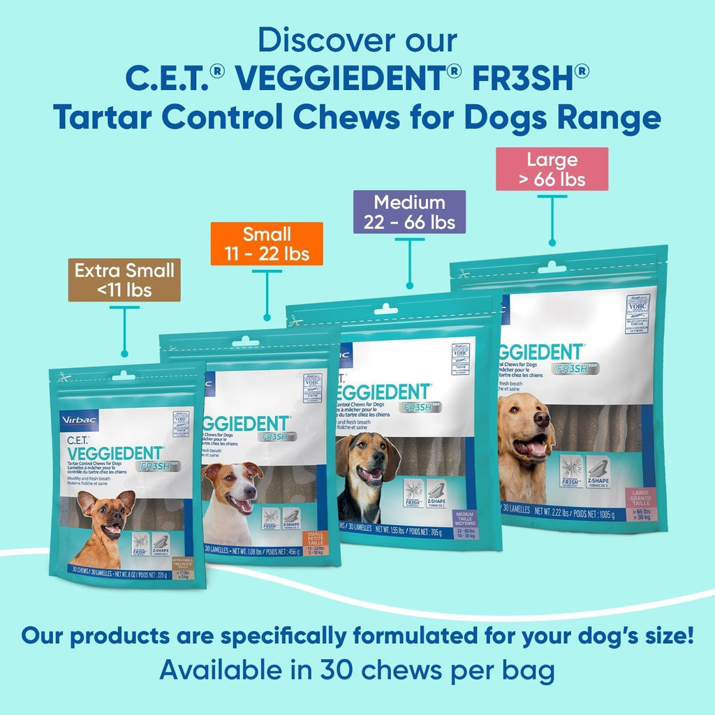Virbac C.E.T.å¨ VEGGIEDENTå¨ FR3SHå¨ Tartar Control Chews for Dogs with digestive health support, VOHC Approved, Medium 22-66lbs