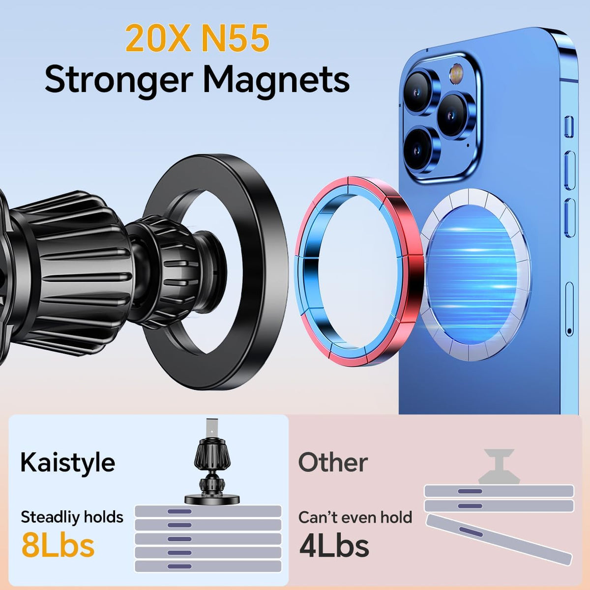 Kaistyle for Magsafe Car Mount‹ې20 Strong Magnets‹ÛÔMagnetic Phone Holder for Car Phone Holder Mount Dash Mounted Holders Cell Phone Holders for Your Car Accessories for Women Men for iPhone 17 16 15 14