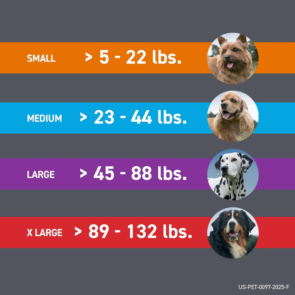 FRONTLINE Plus Flea and Tick Treatment for Small Dogs Upto 5 to 22 lbs. 3 Treatments