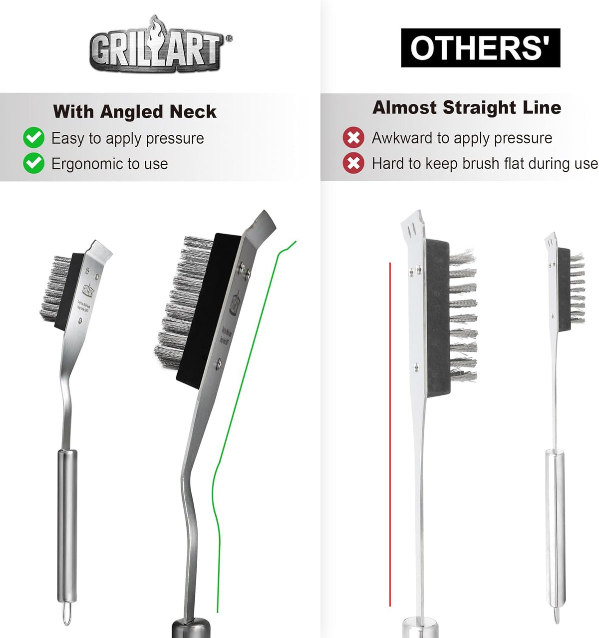 GRILLART Grill Brush and Scraper, Wire BBQ Grill Brush for Outdoor Grill, 16.5‰۝ Grill Cleaning Brush BBQ Grill Accessories, Safe Grill Cleaner Brush-Ideal Gift for Men/Dad BBQ Brush for Grill Cleaning