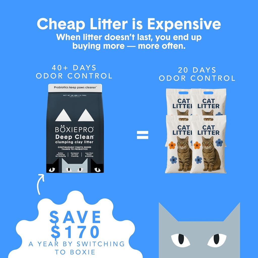Boxie Probiotic Cat Litter, 40 Day Odor Control, Clumping Clay Kitty Litter, Odor Eliminating Probiotics, Dust-Free, No Fragrances No Fillers, 16 lb