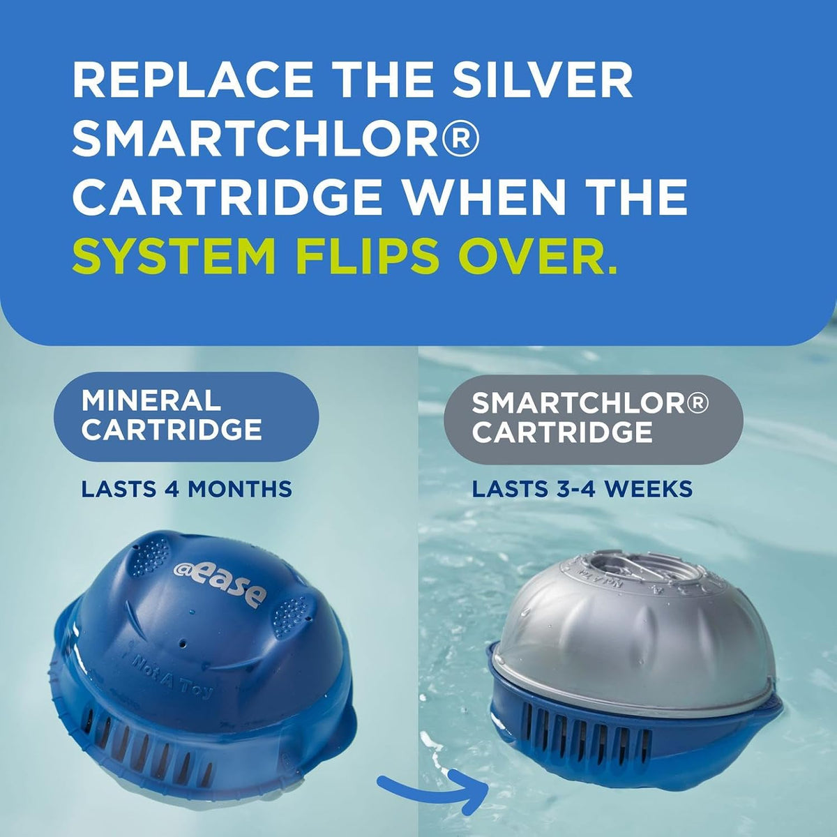 FROG @Ease Floating System for Hot Tubs - Quick & Easy Self-Regulating Hot Tub Sanitizer - Hot Tub Maintenance System with Sanitizing Minerals & SmartChlor Technology