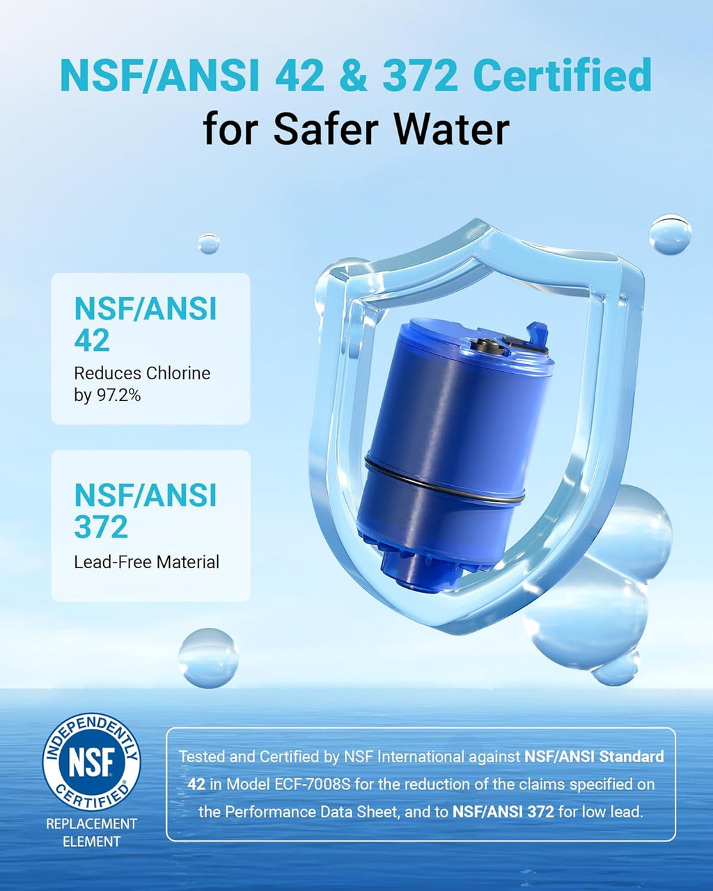AQUA CREST CF08A Faucet Filter, Compatible with All PURå¨ Plus Water Filter, Replacement for PURå¨ Plus RF9999å¨ Faucet Water Filter, NSF 42 Certified, 6-Month, 600-Gallon, 2 Pack, Packaging May Vary