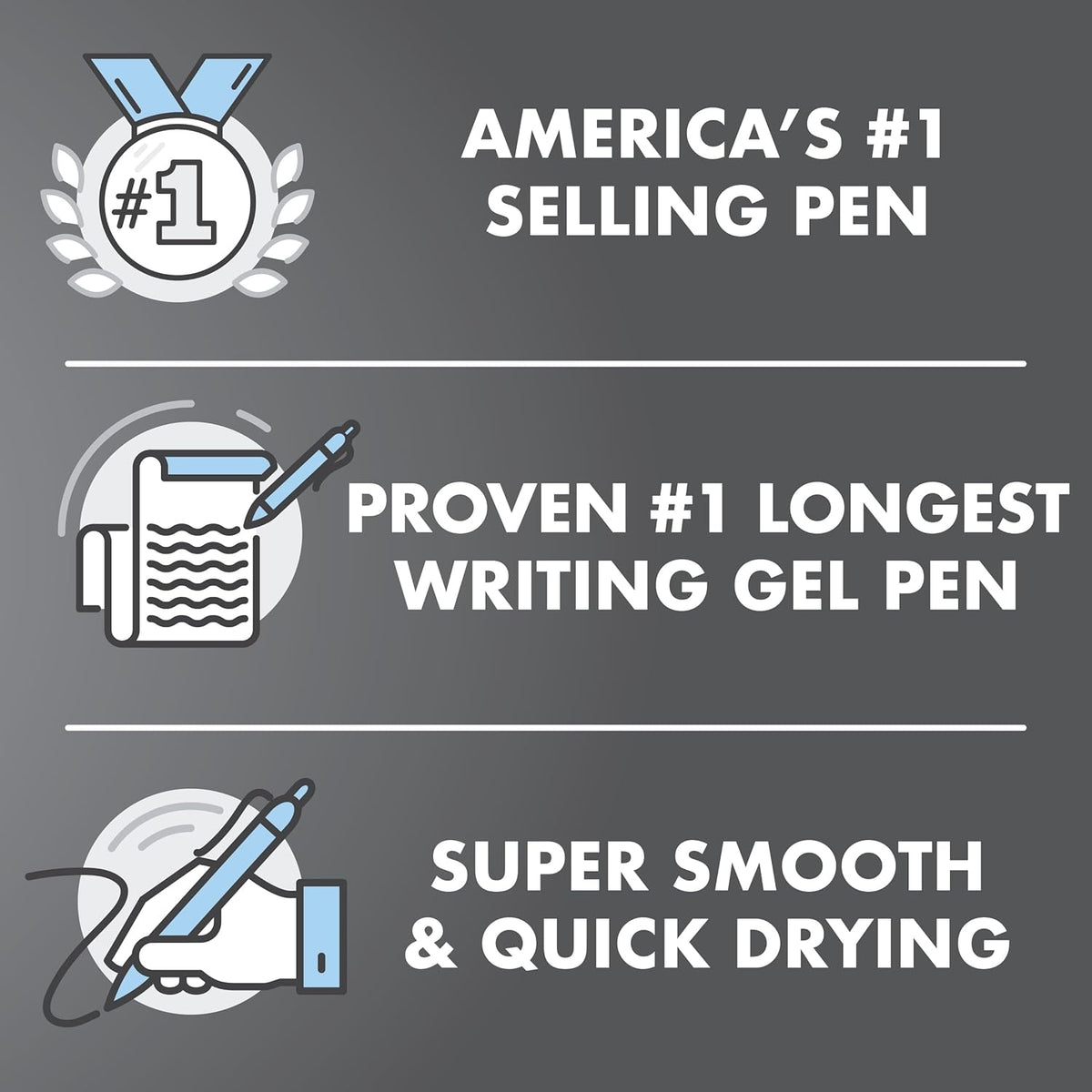 PILOT G2 Premium Refillable & Retractable Rolling Ball Gel Pens, Fine Point, Black Ink, 12 Count (Pack of 1) (31020)