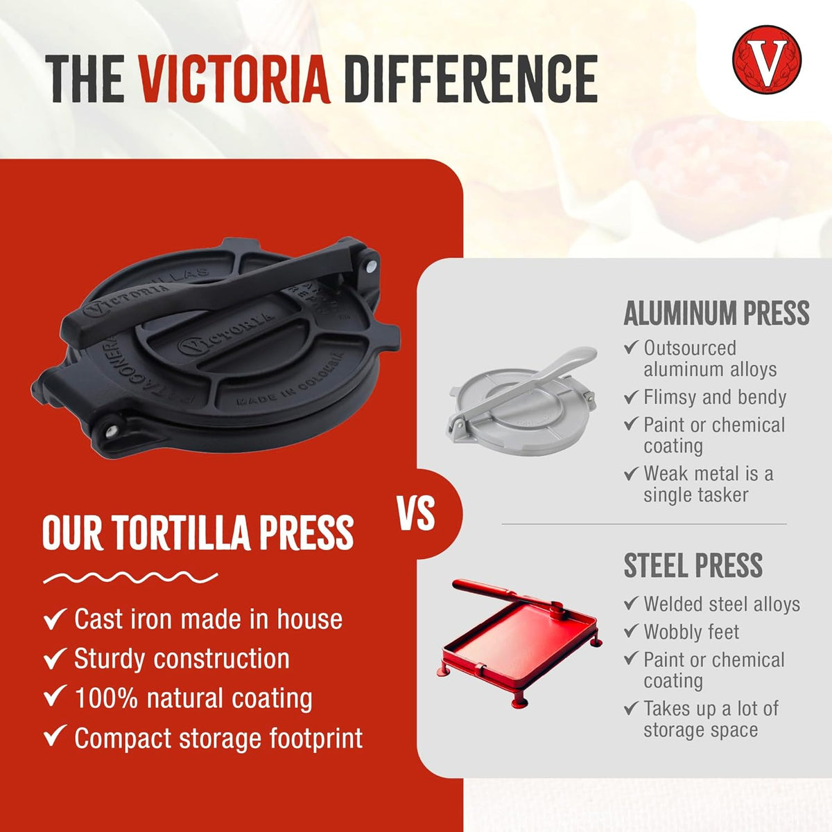 Victoria 8 Inches Cast Iron Tortilla Press, Roti Maker and Tortilladora, Pataconera Seasoned with Flaxseed Oil, Made in Colombia, Traditional Style, Black