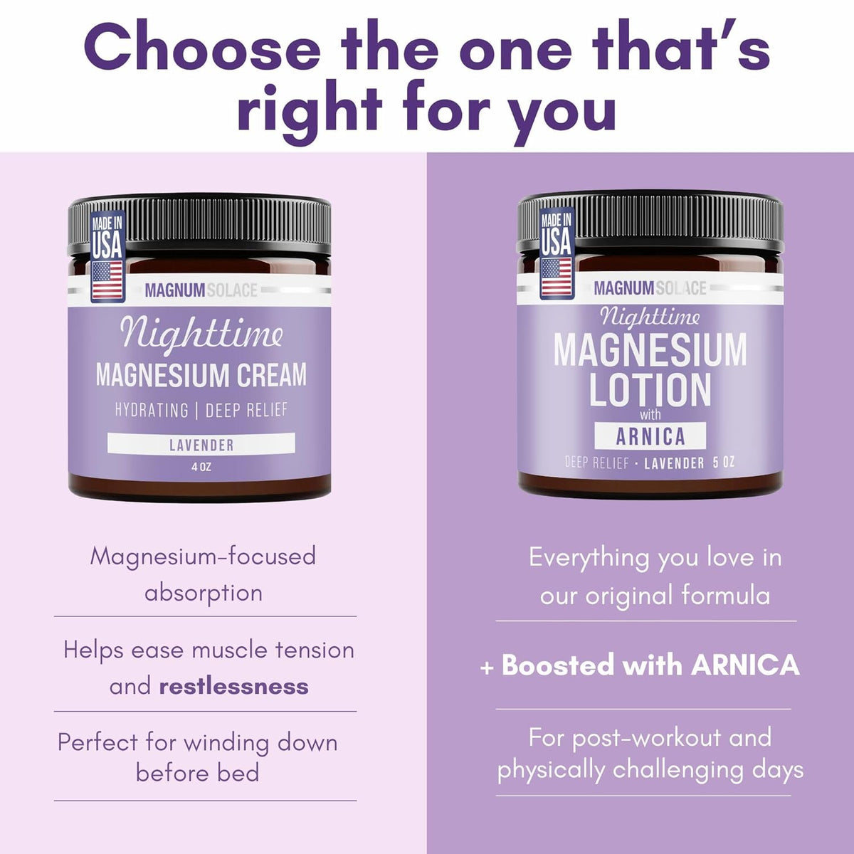 Magnum Solace Nighttime Magnesium Lotion with Arnica ‰ÛÒ Highly Concentrated Magnesium for Muscles & Joints ‰ÛÒ Apply to Legs or Feet Before Bed ‰ÛÒ Skin-Friendly