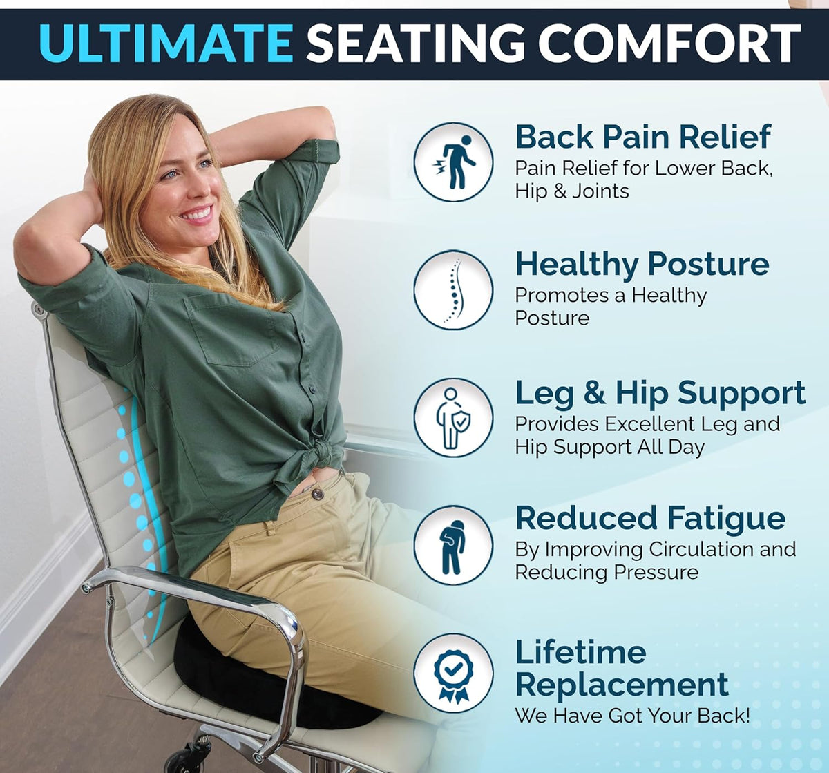 ComfiLife Premium Gel & Memory Foam Seat Cushion ‰ÛÒ Doctor Recommended Office Chair Cushion, Car Seat Cushion ‰ÛÒ Chair Cushions for Back & Sciatica Pain Relief ‰ÛÒ Seat Cushions for Office & Desk (Black)