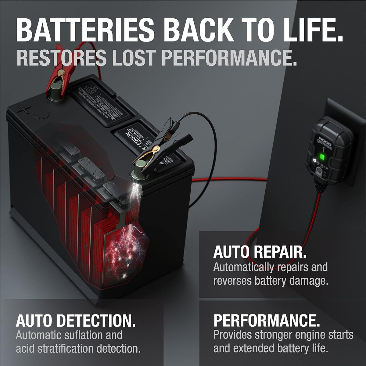 NOCO GENIUS1: 1A 6V/12V Smart Battery Charger ‰ÛÒ Automatic Maintainer, Trickle Charger & Desulfator with Overcharge Protection & Temperature Compensation ‰ÛÒ for Lead-Acid & Lithium Batteries