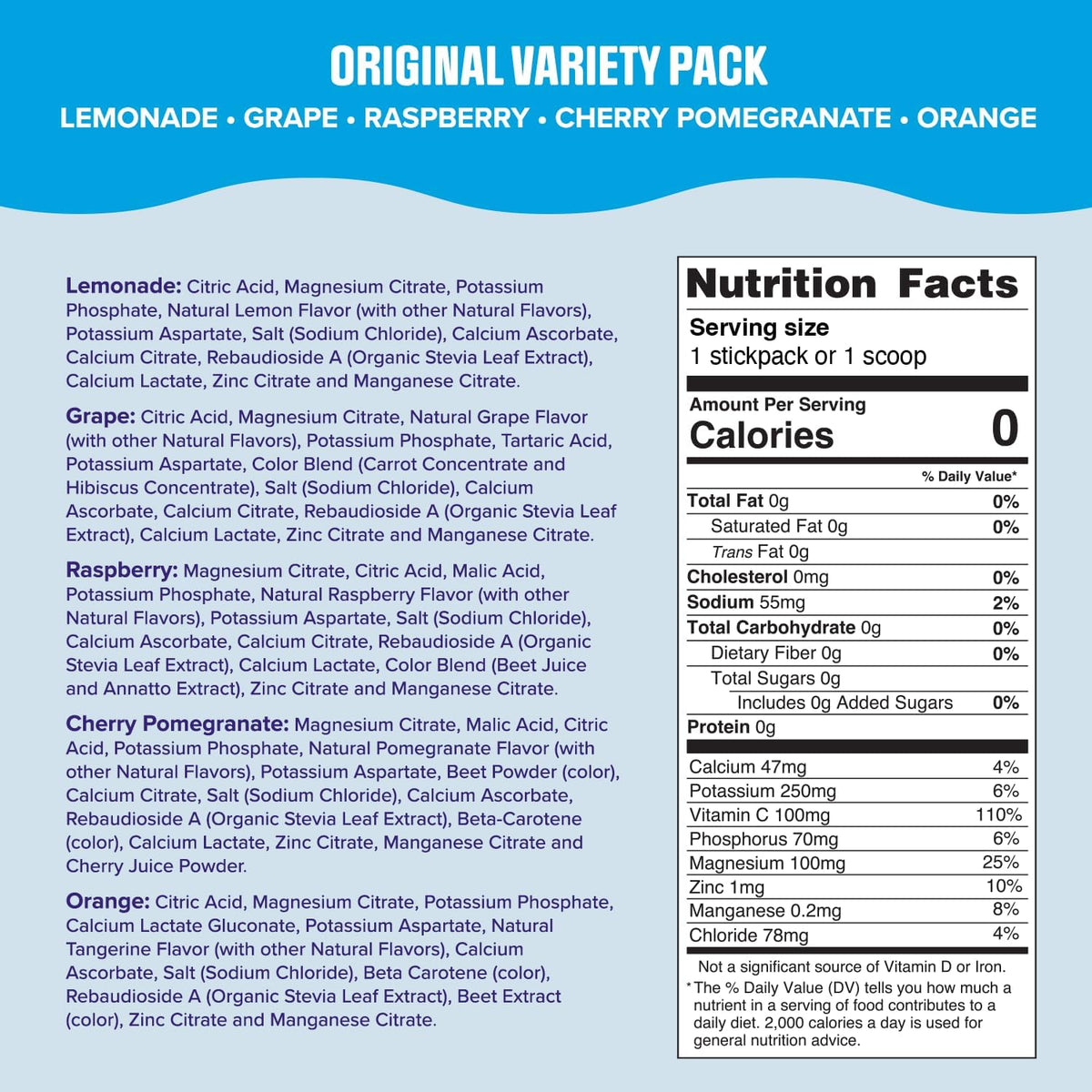 Ultima Replenisher Daily Electrolyte Powder ‰ÛÒ Original Variety Pack, 20 Stickpacks ‰ÛÒ Zero Sugar Hydration Packets with 6 Electrolytes and Minerals ‰ÛÒ Sugar Free, Plant Based & Keto Friendly Drink Mix