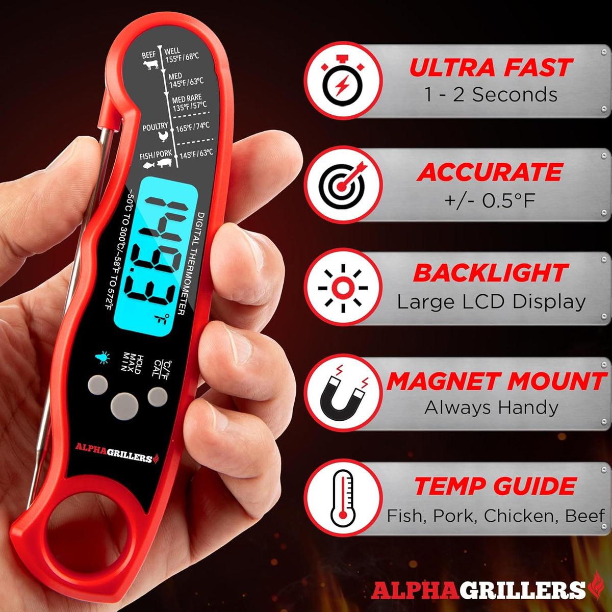 Alpha Grillers Meat Thermometer Digital ‰ÛÒ Instant Read Food Thermometer for Cooking & Grilling ‰ÛÒ Professional Kitchen Gifts for Men, Dad & Mom