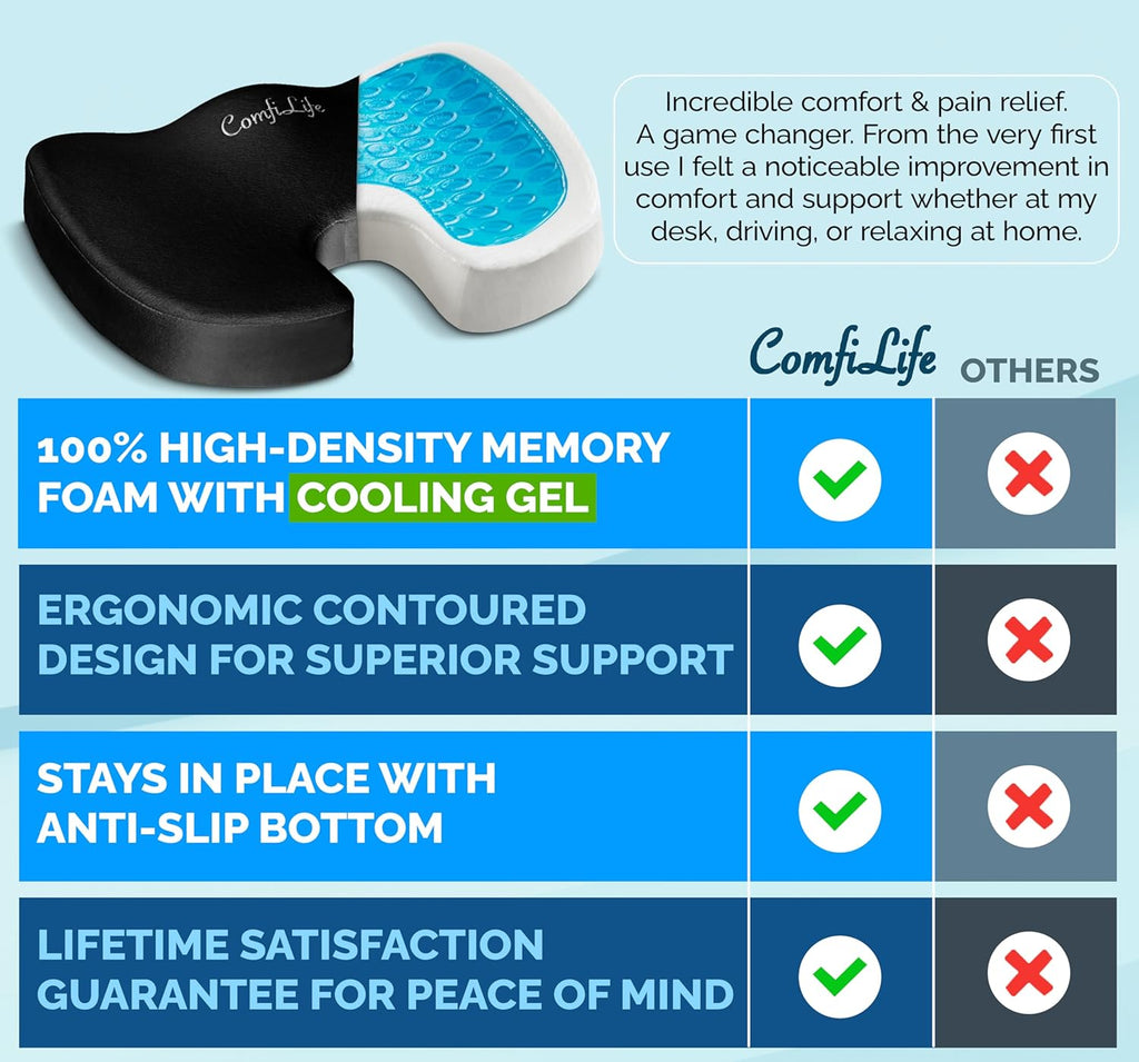 ComfiLife Premium Gel & Memory Foam Seat Cushion ‰ÛÒ Doctor Recommended Office Chair Cushion, Car Seat Cushion ‰ÛÒ Chair Cushions for Back & Sciatica Pain Relief ‰ÛÒ Seat Cushions for Office & Desk (Black)