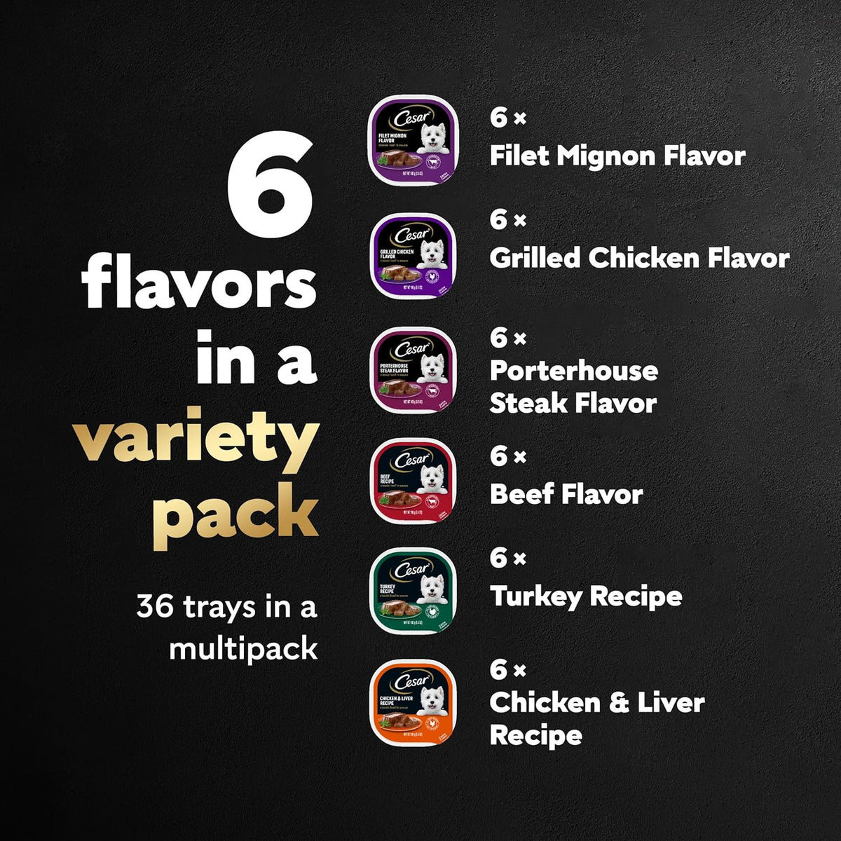 Cesar Wet Dog Food Classic Loaf in Sauce Grilled Chicken, Filet Mignon, Porterhouse Steak, Beef, Chicken & Liver and Turkey Variety Pack 3.5 oz. Easy Peel Trays (36 Count, Pack of 1)