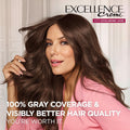 L'Oreal Paris Excellence Cr̬me Permanent Hair Dye, Triple Care Hair Color with Hyaluronic Acid for 100% Gray Coverage, 5 Medium Brown, 1 Kit (Packaging May Vary)